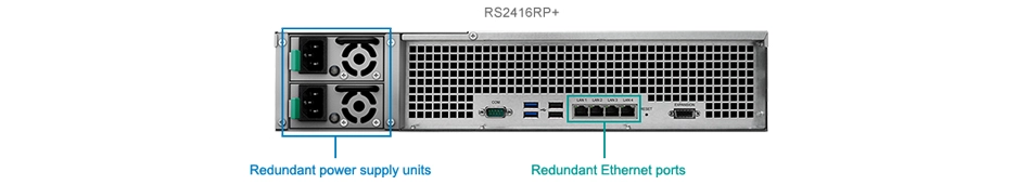 Um network storage com mecanismos de redundância