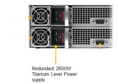 Um rackmount server com baixo consumo de energia