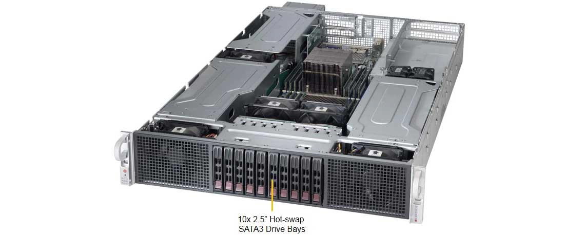 Um rackmount server econômico e escalável