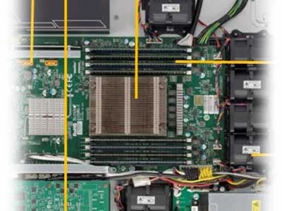 Um servidor compatível com processadores Intel Xeon E5