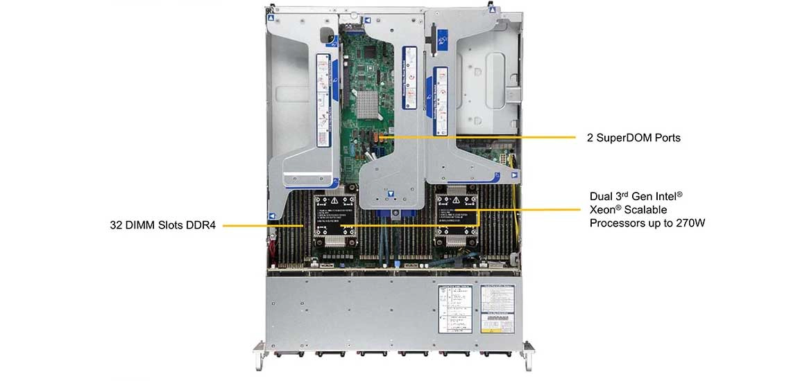 Um server com soquete para dois processadores Intel Xeon Scalable
