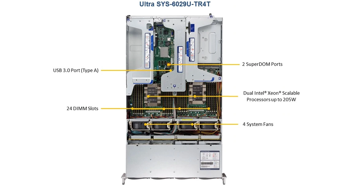 Um server rack com dois processadores Intel Xeon Scalable