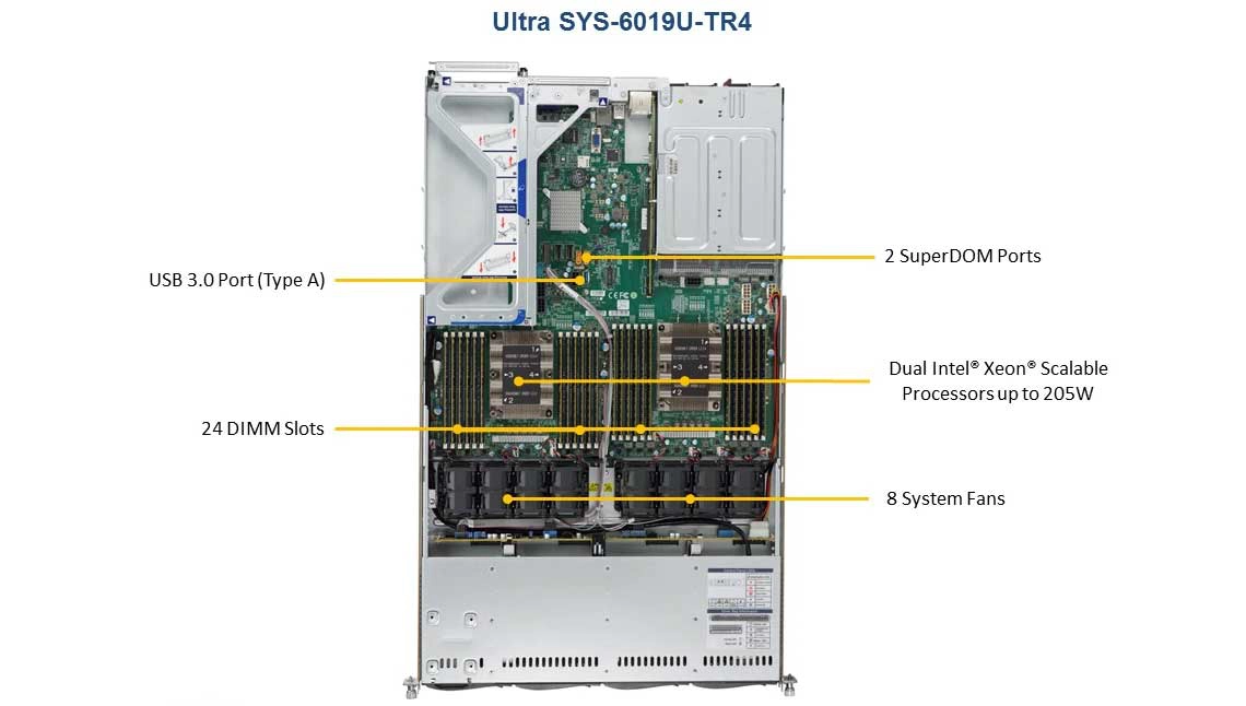 Um server rack com suporte para dois processadores Intel Xeon Scalable