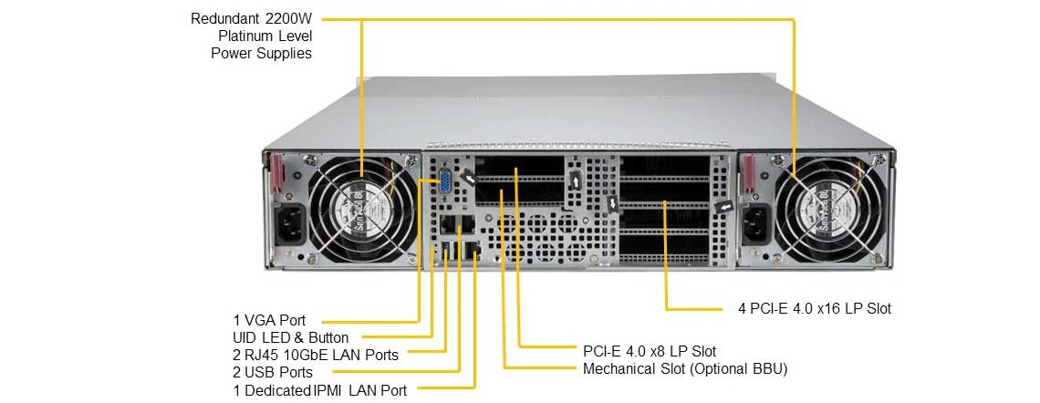 Um server supermicro de baixo consumo de energia