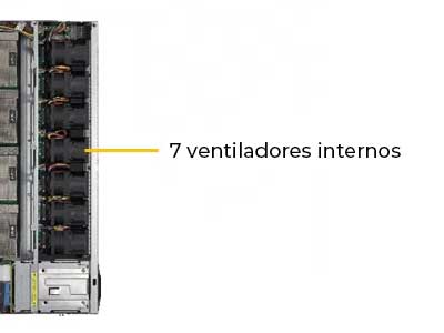 Um servidor 1U com resfriamento inteligente