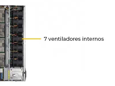 Um servidor 1U com resfriamento inteligente 