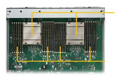 Superserver SYS-4028GR-TVRT, um servidor para 2 processadores Xeon E