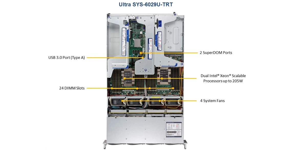 Um servidor com dois processadores Intel Xeon Scalable