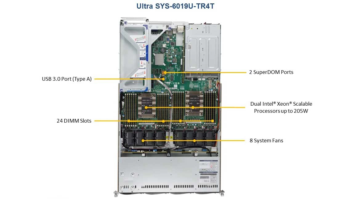 Um servidor com suporte para dois processadores Intel Xeon Scalable