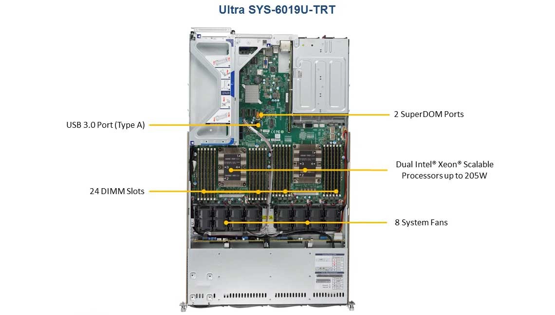 Um servidor com suporte para dois processadores Intel Xeon Scalable