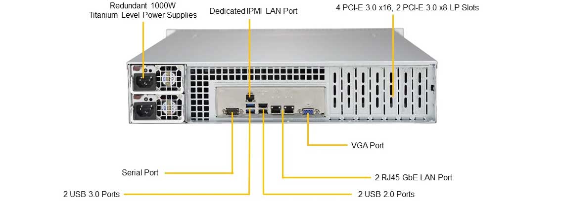 Um servidor da Supermicro escalável