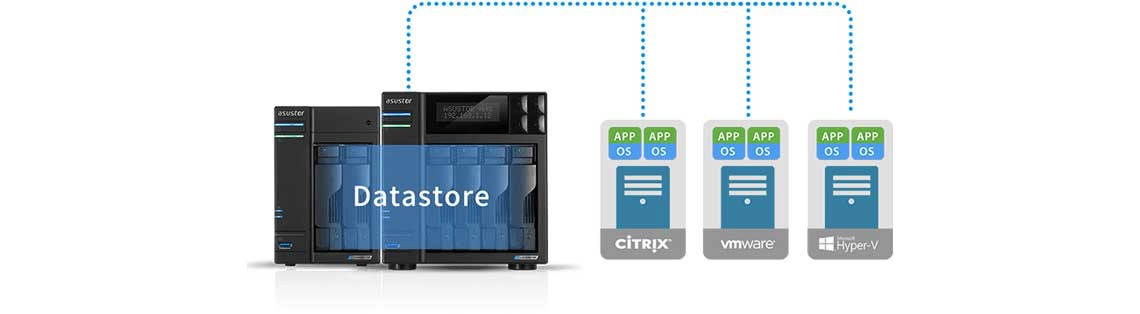 Um servidor integrado com storage virtual