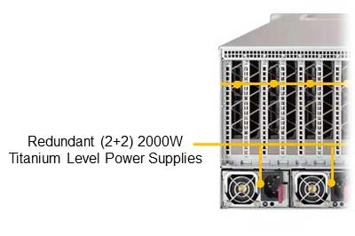 Um servidor rack 4U de baixo consumo de energia