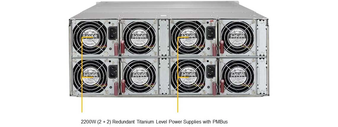 Um servidor rack 4U de baixo consumo de energia