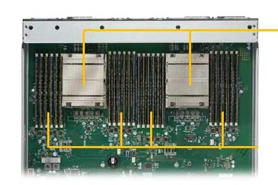 Um servidor rack 4U para 2 processadores Xeon E