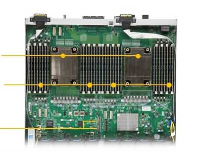 Um servidor rackmount 4U com dois processadores Intel Xeon