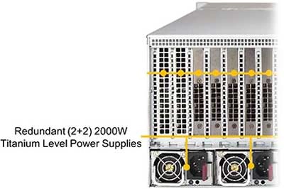 Um servidor rackmount de baixo consumo de energia