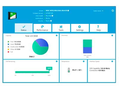 Um software que controla a vida útil do SSD