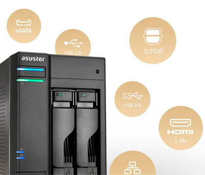 Um storage 2 Bay com conectividade multiplataforma