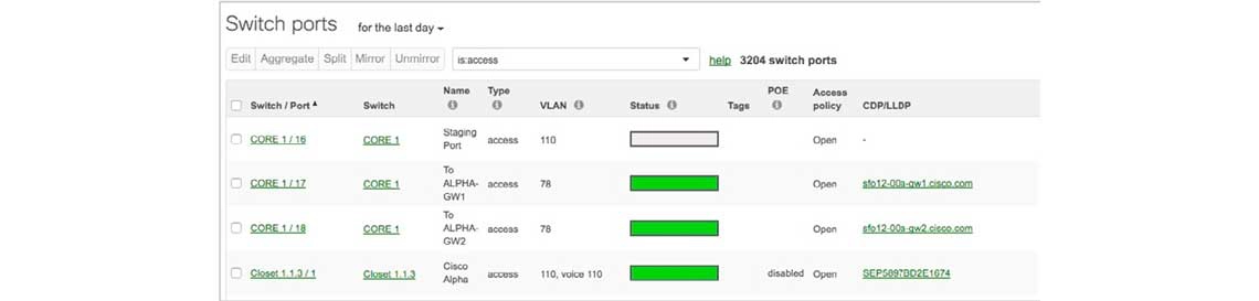 Um switch para datacenter fácil de instalar, configurar e gerenciar