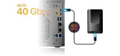USB4 é mais do que apenas armazenamento
