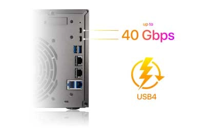 USB4 é mais do que apenas armazenamento