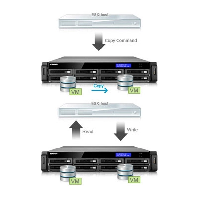 VAAI iSCSI / NAS