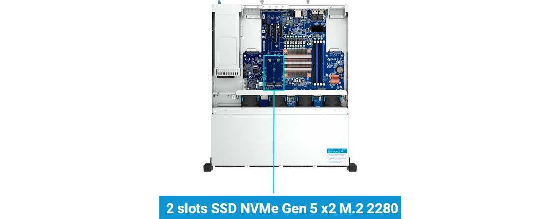 Velocidade de transferência com M.2 PCIe Gen 5