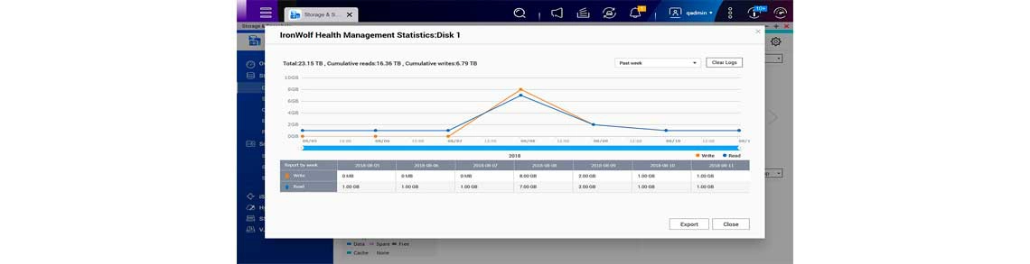 Verificação de integridade dos hard disks