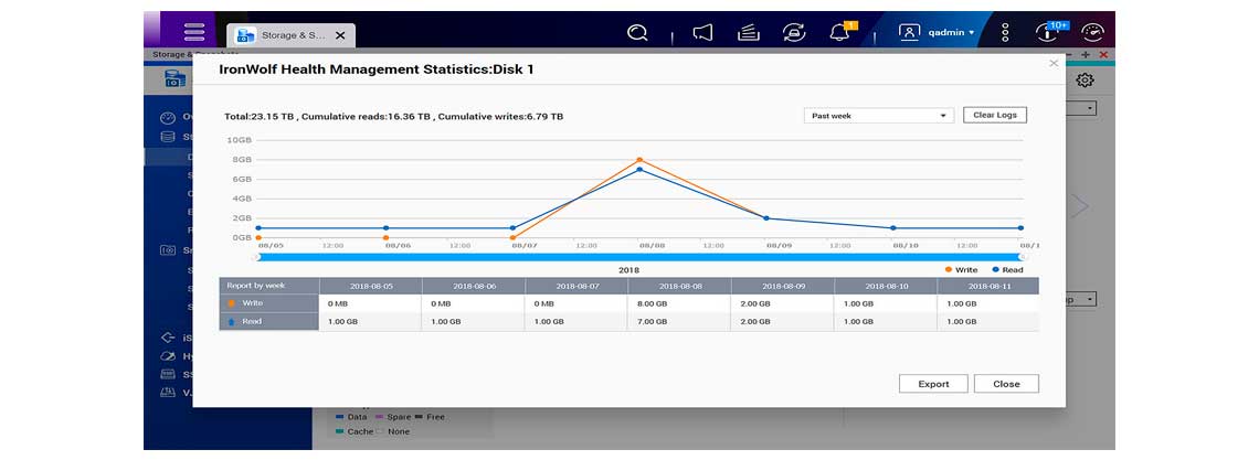 Verificação de integridade dos hard disks