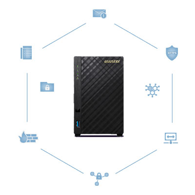 4-Bay NAS versátil e muito seguro