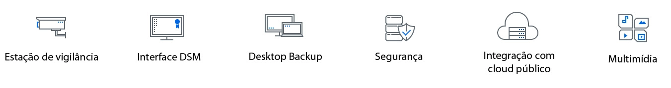 Versatilidade em storage NAS com o Synology DSM