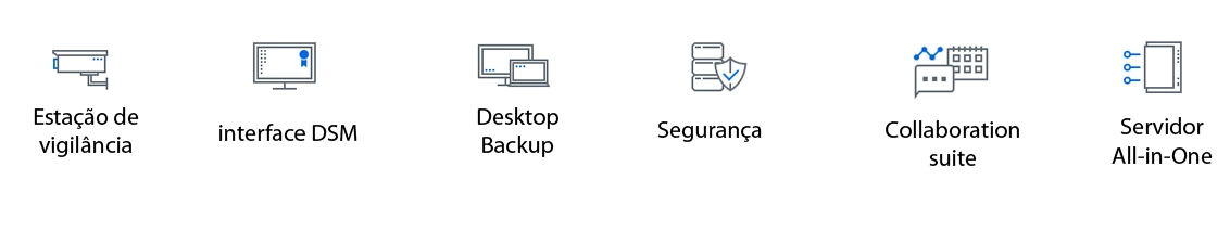  Synology DSM