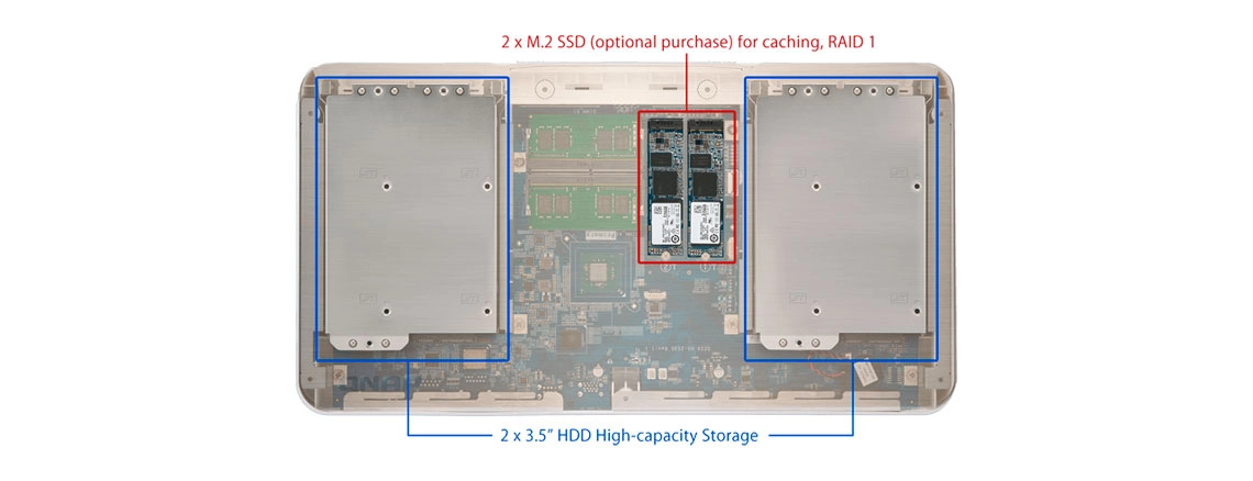 Virtualização de mídia superior com cache e superprovisionamento de SSD