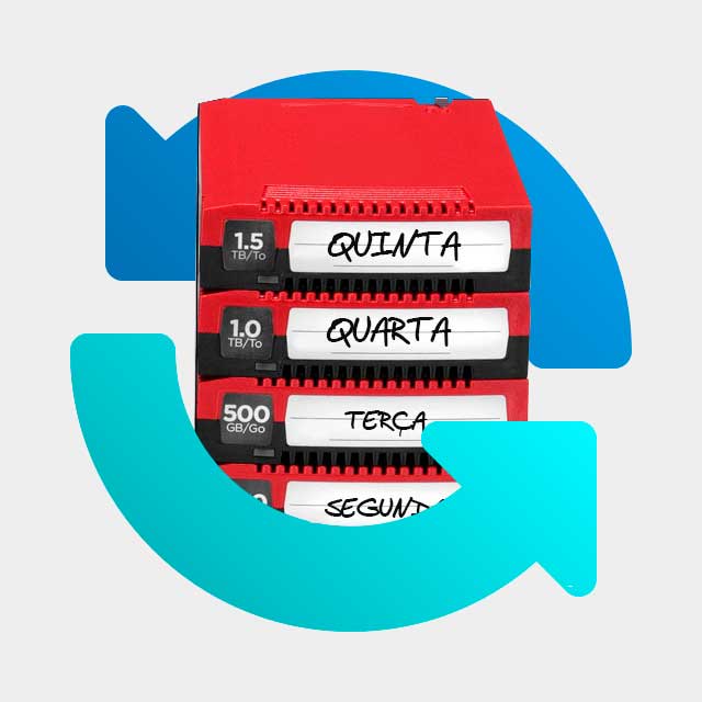 Vantagens e desvantagens de fazer backup em fita